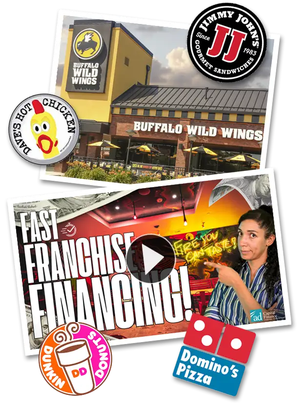 Graphic depicting restaurant loan partners such as Dunkin, Dominoes, Daves Chicken, & Jimmy Johns